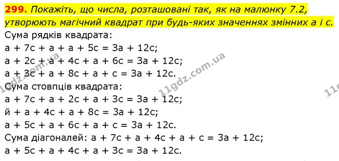 299. Покажіть, що числа, розташовані так, як на малюнку 7.2, — ГДЗ Алгебра 7 клас Бевз