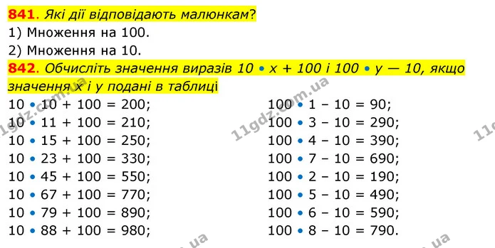 841. Які дії відповідають малюнкам? — ГДЗ Математика 3 клас Бевз 2 частина