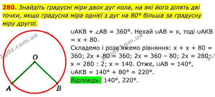 280. Знайдіть градусні міри двох дуг кола, на які його ділять дві — ГДЗ Геометрія 8 клас Мерзляк