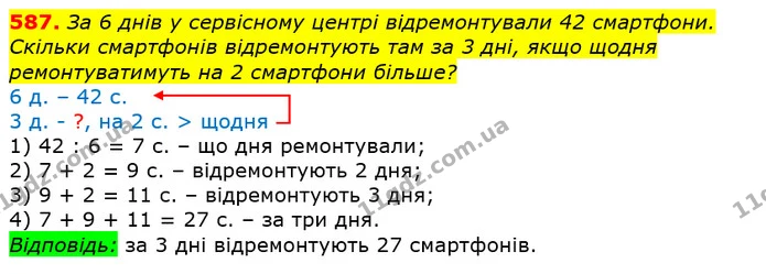 587. За 6 днів у сервісному центрі відремонтували 42 смартфони. Скільки смартфонів відремонтують там за 3 дні, якщо щодня — ГДЗ Математика 3 клас Лишенко (1, 2 частина)
