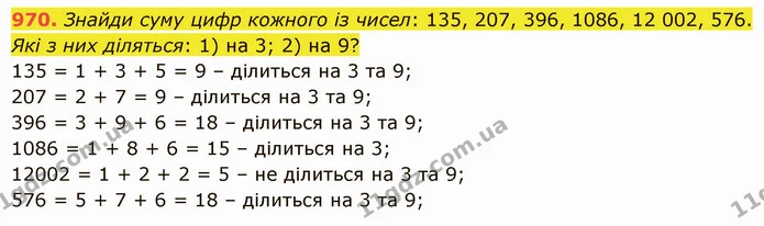970. Знайди суму цифр кожного із чисел: 135, 207, 396, 1086, 12 002, 576. Які з них діляться: 1) на 3; 2) на 9? — ГДЗ Математика 5 клас Істер 2022