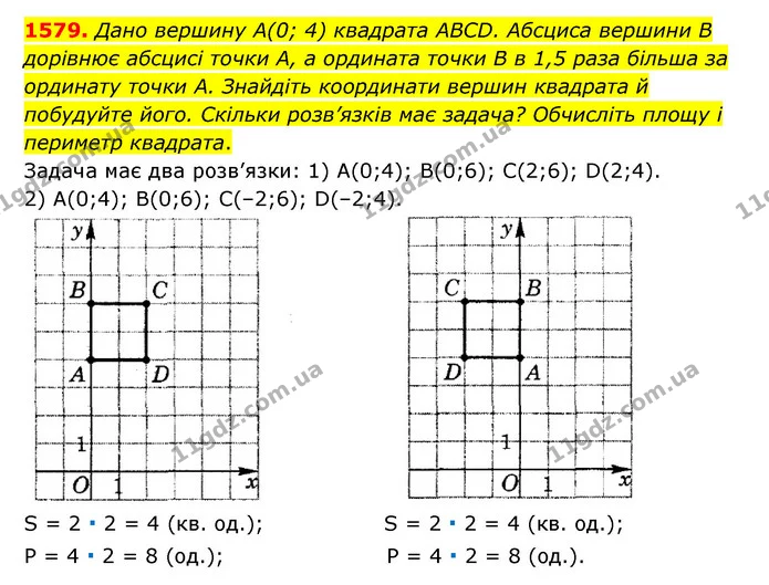 1579. Дано вершину А(0; 4) квадрата ABCD. Абсциса вершини В дорівнює абсцисі точки А, а ордината точки В в 1,5 раза більша за ординату — ГДЗ Математика 6 клас Тарасенкова 2023 1-2 ч.