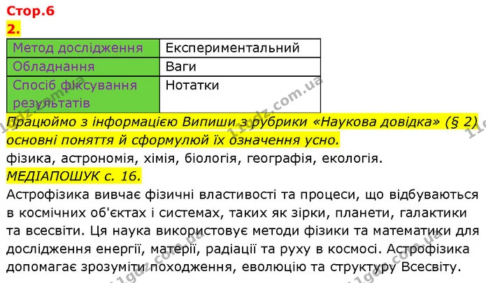 Стор. 6 — 2 — ГДЗ Робочий зошит Пізнаємо природу 6 клас Коршевнюк — ГДЗ Робочий зошит Пізнаємо природу 6 клас Коршевнюк
