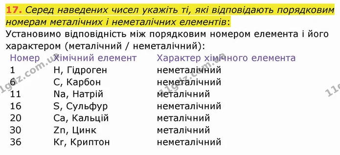 17. Серед наведених чисел укажіть ті, які відповідають порядковим номерам металічних і неметалічних елементів: — ГДЗ Хімія 8 клас Попель