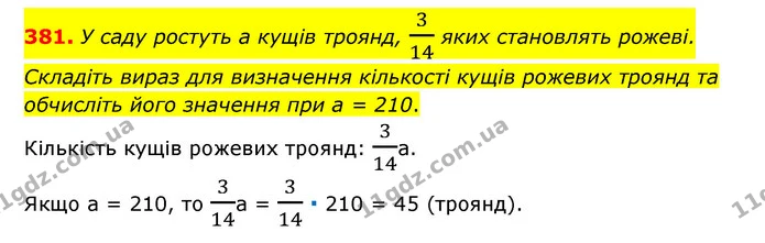381. У саду ростуть а кущів троянд, 314 яких становлять рожеві. Складіть вираз для визначення кількості кущів рожевих троянд та — ГДЗ Математика 6 клас Мерзляк 2023 1-2 ч.