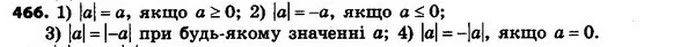466. Для яких чисел виконується рівність: — ГДЗ Алгебра 8 клас Мерзляк, Полонський 2021
