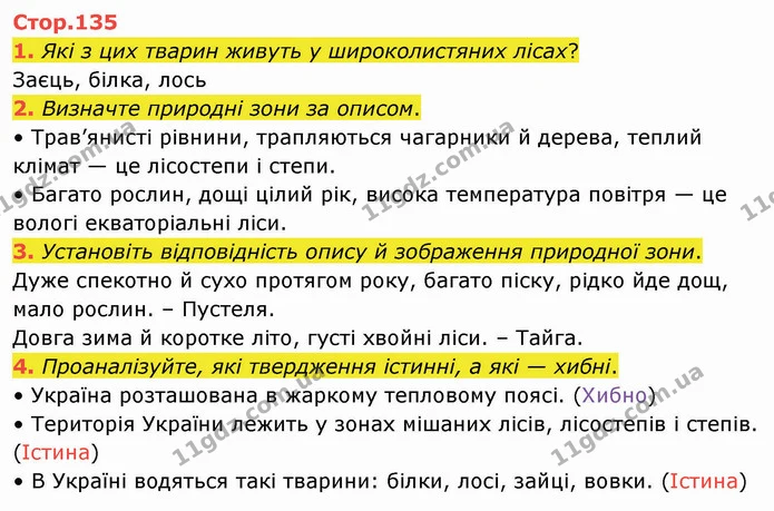 1. Які з цих тварин живуть у широколистяних лісах? — ГДЗ Я досліджую світ 4 клас Воронцова 1-2 ч.