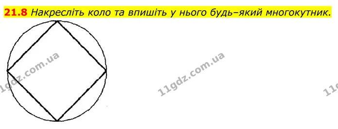 21.8 Накресліть коло та впишіть у нього будь–який многокутник. — ГДЗ Геометрія 8 клас Істер