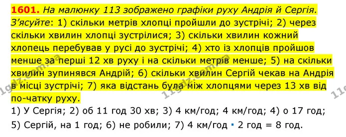 1601. Ha малюнку 113 зображено графіки руху Андрія й Сергія. З’ясуйте: 1) скільки метрів хлопці пройшли до зустрічі; 2) через скільки — ГДЗ Математика 6 клас Тарасенкова 2023 1-2 ч.