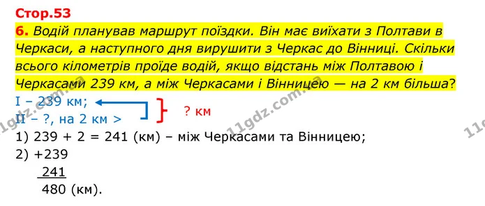 6. Водій планував маршрут поїздки. Він має виїхати з Полтави в Черкаси, а наступного дня вирушити з Черкас до Вінниці. Скільки всього — ГДЗ Математика 3 клас Логачевська 1-2 ч.