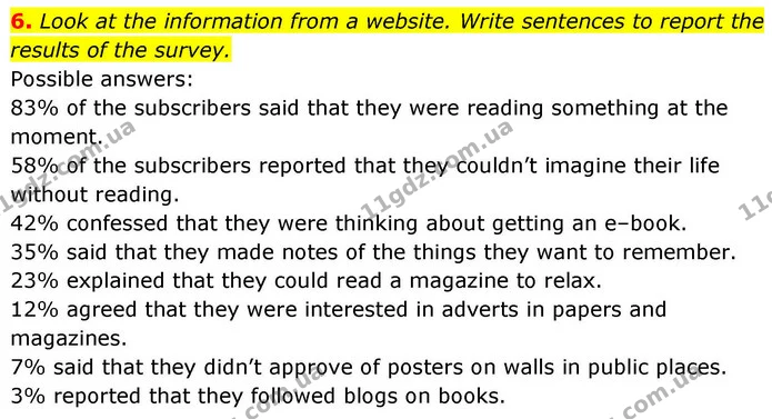 6. Look at the information from a website. Write sentences to report the results of the survey. — ГДЗ зошит Grammar Англійська мова 8 клас Prepare 2025