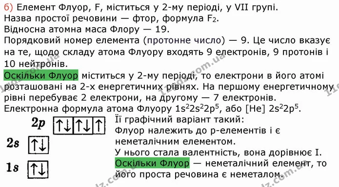 52 (б) — ГДЗ Хімія 8 клас Попель — ГДЗ Хімія 8 клас Попель