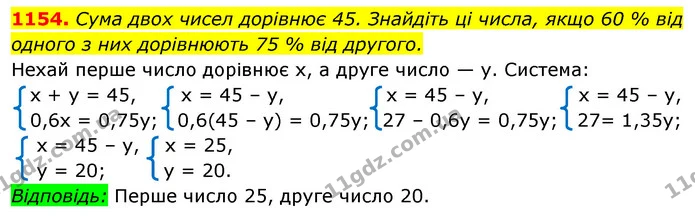 1154. Сума двох чисел дорівнює 45. Знайдіть ці числа, якщо 60 % від одного з них дорівнюють 75 % від другого. — ГДЗ Алгебра 7 клас Істер 2020