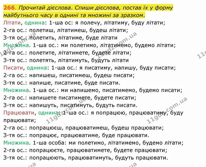 266. Прочитай дієслова. Спиши дієслова, постав їх у форму майбутнього часу в однині та множині за зразком. Літати, однина: 1-ша ос: я — ГДЗ Українська мова та читання 4 клас Захарійчук