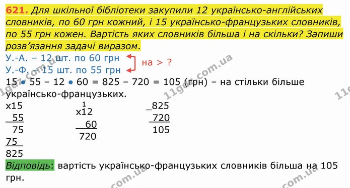 621. Для шкільної бібліотеки закупили 12 українсько-англійських словників, по 60 грн кожний, і 15 українсько-французьких словників, по — ГДЗ Математика 4 клас Заїка
