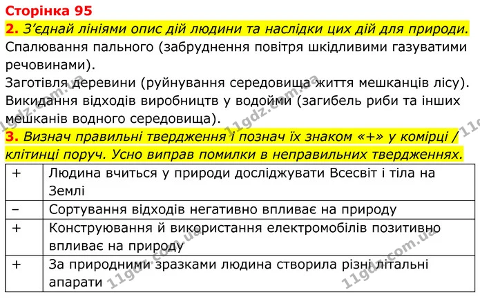 Стор. 95 — 1 — ГДЗ робочий зошит Пізнаємо природу 5 клас Коршевнюк — ГДЗ робочий зошит Пізнаємо природу 5 клас Коршевнюк