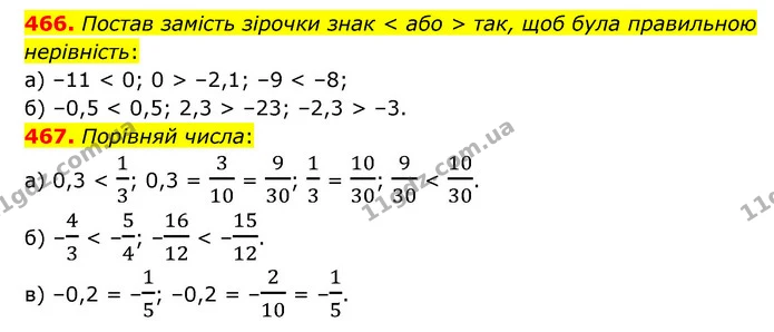 466. Постав замість зірочки знак < або > так, щоб була правильною нерівність: — ГДЗ Математика 6 клас Бевз 1-2 ч.