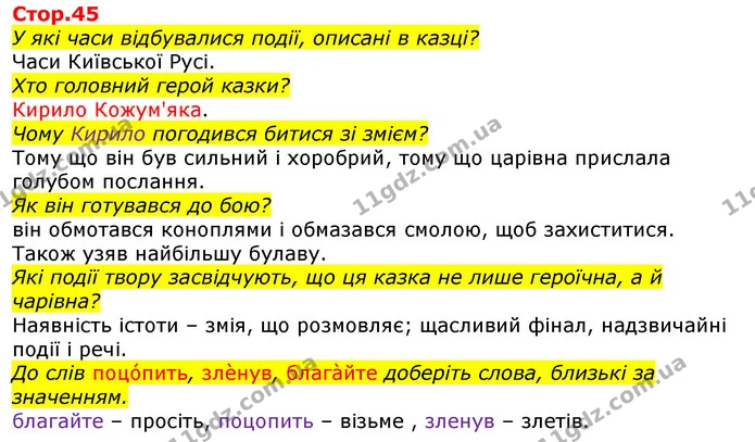 Розгляньте світлини предметів із цього музею. Про які з них ви дізналися з прочитаних текстів? — ГДЗ Українська мова та читання 3 клас Савченко