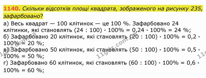 1140. Скільки відсотків площі квадрата, зображеного на рисунку 235, зафарбовано? — ГДЗ Математика 5 клас Мерзляк