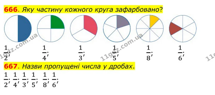 666. Яку частину кожного круга зафарбовано? — ГДЗ Математика 3 клас Бевз 2 частина
