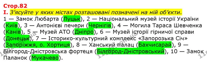 1. Уявіть, що ви працюєте в археологічній експедиції 2095 р., вами було зроблене сенсаційне відкриття: проведені розкопки решток — ГДЗ Вступ до історії 5 клас Щупак