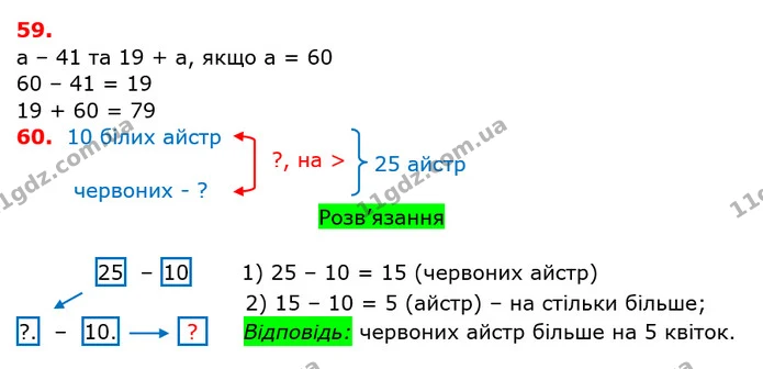 59. Обчисли значення виразу а - 35, якщо а = 50; а = 80. — ГДЗ Математика 3 клас Заїка 1-2 ч.