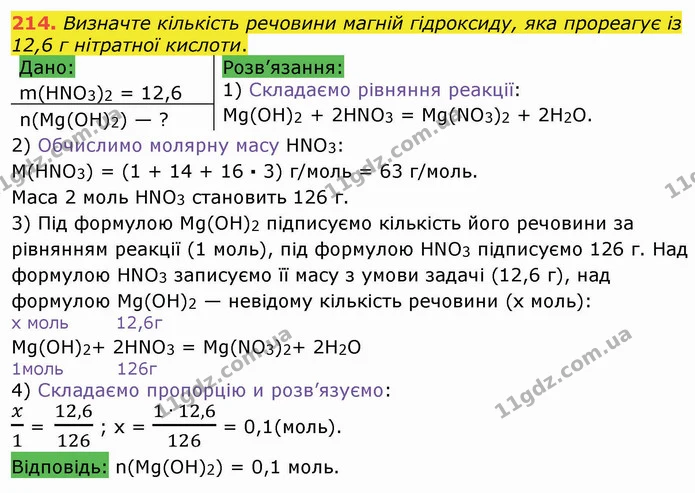 214. Визначте кількість речовини магній гідроксиду, яка прореагує із 12,6 г нітратної кислоти. — ГДЗ Хімія 8 клас Попель