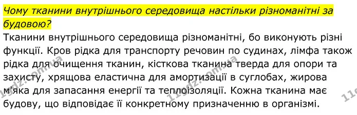 Стор. 21 — 2 — ГДЗ Біологія 8 клас Балан — ГДЗ Біологія 8 клас Балан