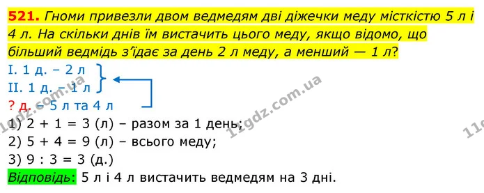 521. Гноми привезли двом ведмедям дві діжечки меду місткістю 5 л і 4 л. На скільки днів їм вистачить цього меду, якщо відомо, що — ГДЗ Математика 3 клас Листопад 1-2 ч.