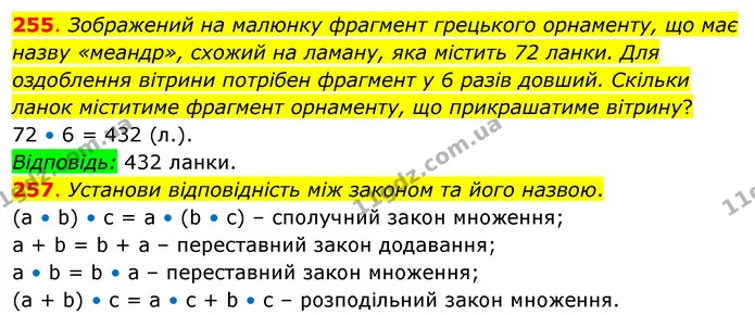 255. Зображений на малюнку фрагмент грецького орнаменту, що має назву «меандр», схожий на ламану, яка містить 72 ланки. Для оздоблення — ГДЗ Математика 3 клас Бевз 2 частина