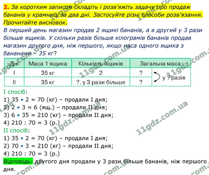2. За коротким записом складіть і розв'яжіть задачу про продаж бананів у крамниці за два дні. Застосуйте різні способи розв'язання — ГДЗ Математика 4 клас Логачевська 1-2 ч. 2021
