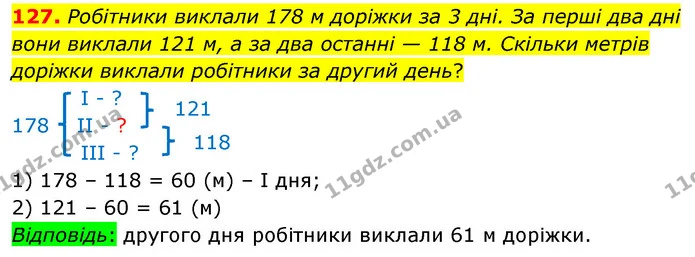 127. Робітники виклали 178 м доріжки за 3 дні. За перші два дні вони виклали 121 м, а за два останні — 118 м. Скільки метрів доріжки — ГДЗ Математика 6 клас Кравчук 2023