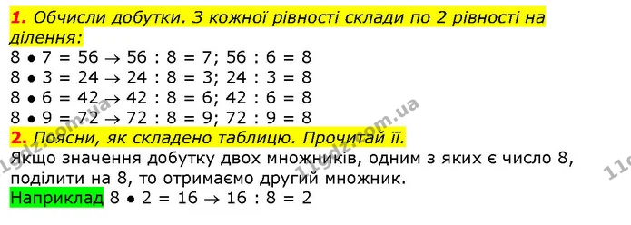 1. Обчисли добутки. З кожної рівності склади по 2 рівності на ділення: — ГДЗ Математика 2 клас Лишенко