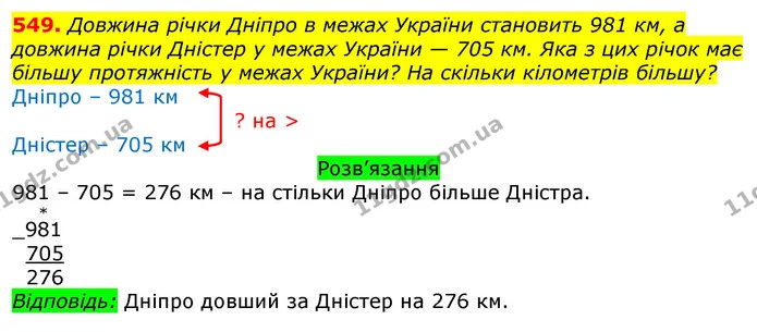 549. Довжина річки Дніпро в межах України становить 981 км, а довжина річки Дністер у межах України — 705 км. Яка з цих річок має — ГДЗ Математика 3 клас Листопад 1-2 ч.