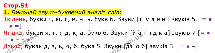 1. Виконай звуко-буквений аналіз слів: — ГДЗ Українська мова та читання 3 клас Большакова 1-2 ч.
