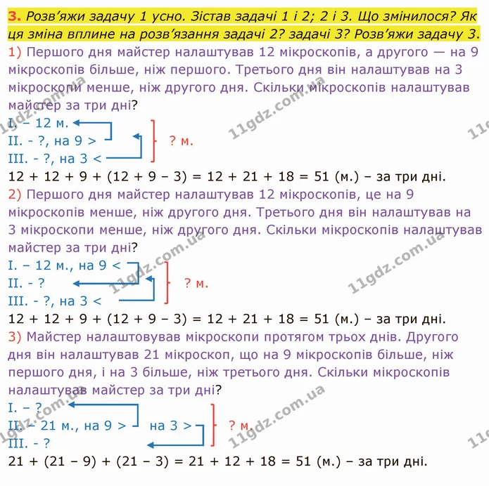 3. Розв’яжи задачу 1 усно. Зістав задачі 1 і 2; 2 і 3. Що змінилося? Як ця зміна вплине на розв’язання задачі 2? задачі 3? Розв’яжи — ГДЗ Математика 4 клас Скворцова