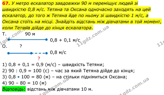67. У метро ескалатор завдовжки 90 м переміщує людей зі швидкістю 0,8 м/с. Тетяна та Оксана одночасно заходять на цей ескалатор, до — ГДЗ Математика 6 клас Кравчук 2023