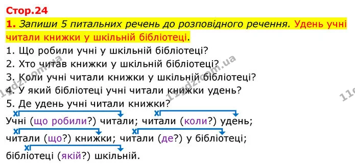 1. Запиши 5 питальних речень до розповідного речення. Удень учні читали книжки у шкільній бібліотеці. — ГДЗ Робочий зошит Українська мова 4 клас Большакова