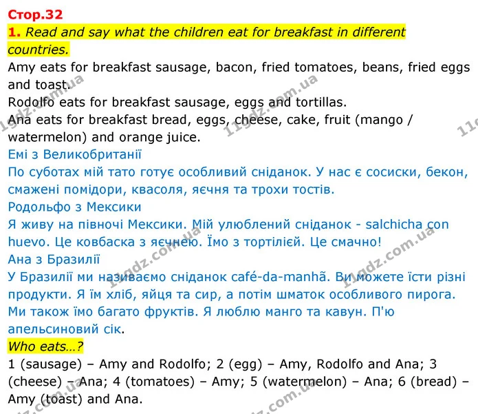 1. Read and say what the children eat for breakfast in different countries. — ГДЗ Англійська мова 4 клас Пухта
