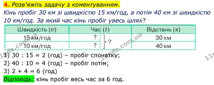 4. Розв'яжіть задачу з коментуванням. — ГДЗ Математика 4 клас Логачевська 1 та 2 частини