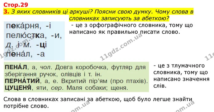 3. З яких словників ці аркуші? Поясни свою думку. Чому слова в словниках записують за абеткою? — ГДЗ Українська мова 2 клас Большакова 1 ч. - 2 ч.