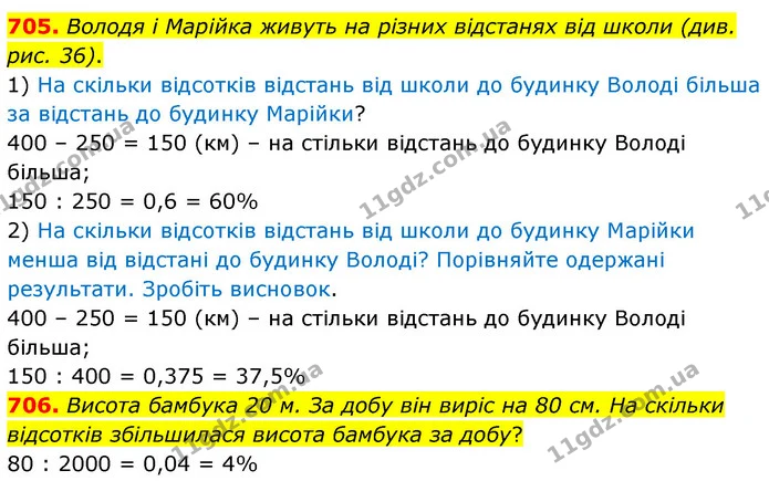 705. Володя і Марійка живуть на різних відстанях від школи (див. рис. 36). — ГДЗ Математика 6 клас Кравчук 2023