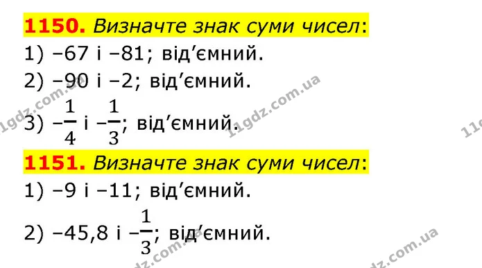 1150. Визначте знак суми чисел: — ГДЗ Математика 6 клас Тарасенкова 2023 1-2 ч.