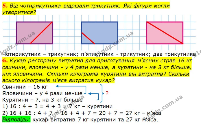 5. Від чотирикутника відрізали трикутник. Які фігури могли утворитися? — ГДЗ Математика 2 клас Лишенко