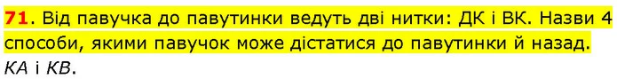 71. Від павучка до павутинки ведуть дві нитки: ДК і ВК. Назви 4 способи, якими павучок може дістатися до павутинки й назад. — ГДЗ Математика 3 клас Козак 1-2 ч.