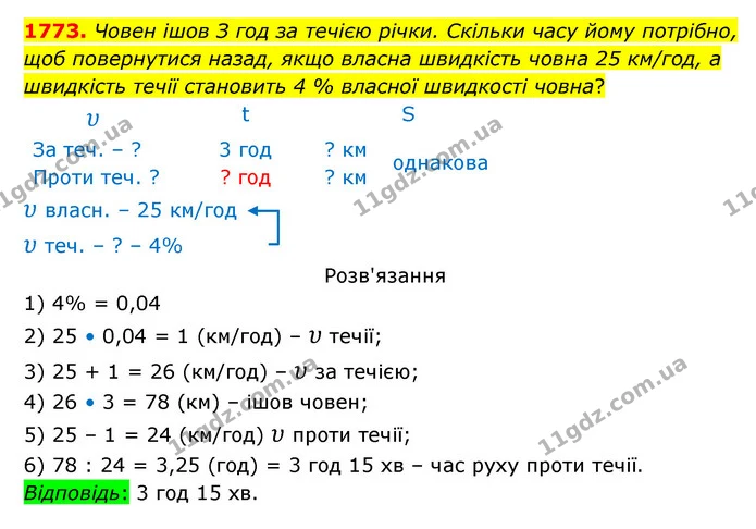 1773. Човен ішов З год за течією річки. Скільки часу йому потрібно, щоб повернутися назад, якщо власна швидкість човна 25 км/год, а — ГДЗ Математика 5 клас Бевз