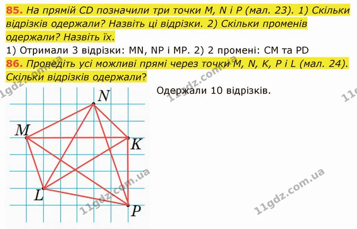 85. На прямій CD позначили три точки M, N і P (мал. 23). 1) Скільки відрізків одержали? Назвіть ці відрізки. 2) Скільки променів — ГДЗ Математика 5 клас Тарасенкова 2022