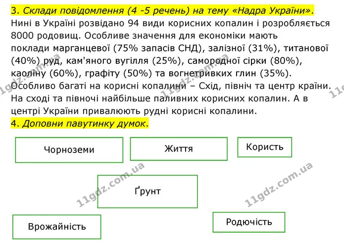 3. Склади повідомлення (4 -5 речень) на тему «Надра України». — ГДЗ Я досліджую світ 3 клас Грущинська (1 частина)
