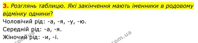 3. Розглянь таблицю. Які закінчення мають іменники в родовому відмінку однини? — ГДЗ Українська мова та читання 4 клас Большакова