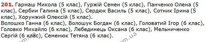 201 — ГДЗ Українська мова 5 клас Глазова 2018 — ГДЗ Українська мова 5 клас Глазова 2018